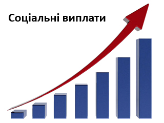 Спільно обстоюємо позиції щодо соціальних виплат