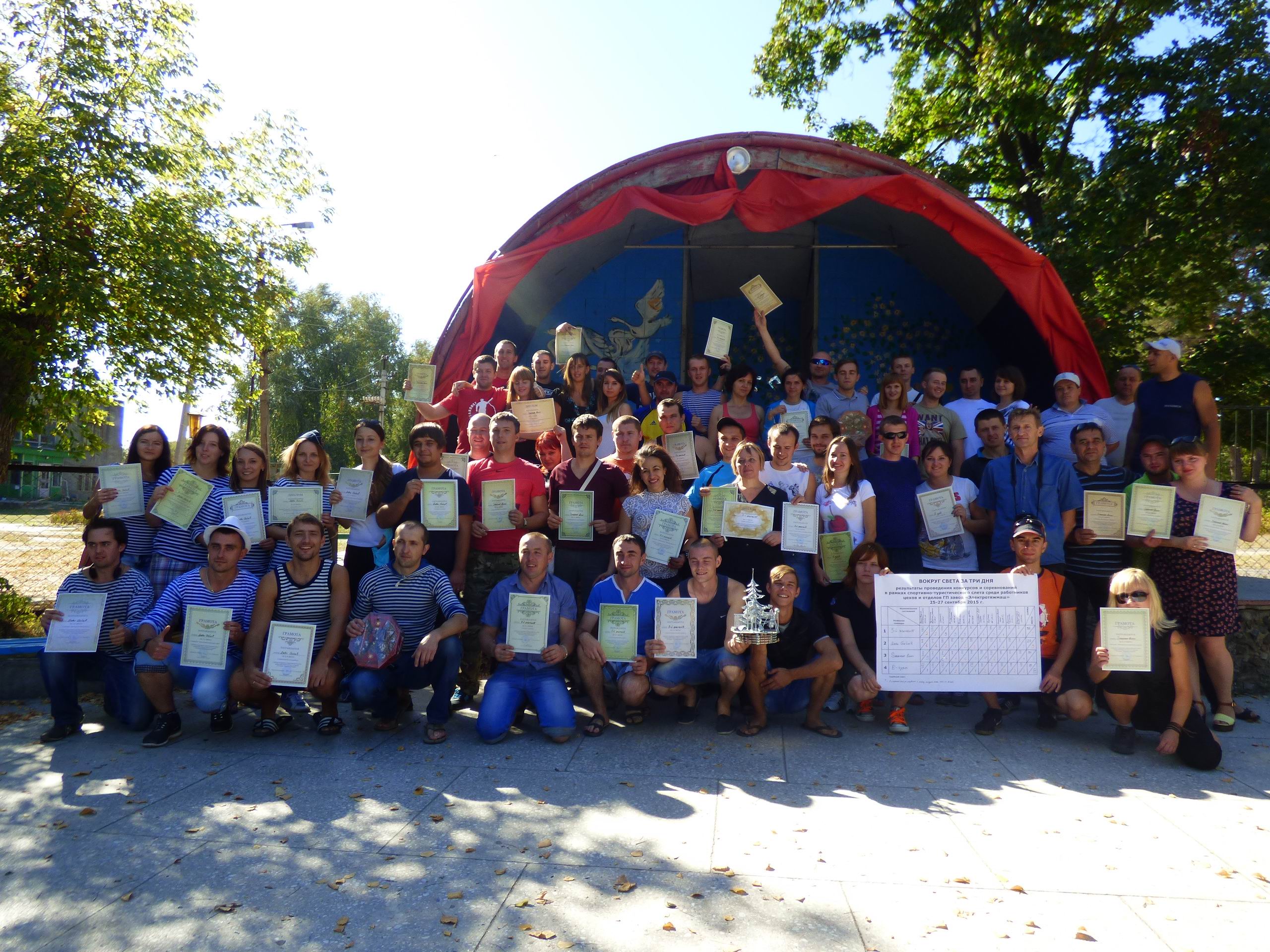 ЗМАГАННЯ, В ЯКИХ ПЕРЕМАГАЮТЬ ВСІ!