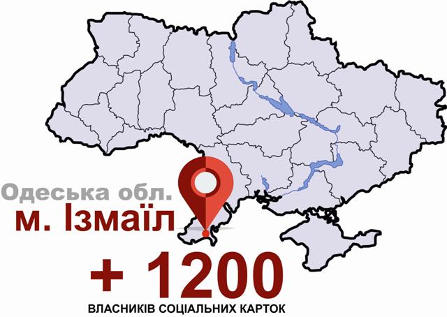 СОЦІАЛЬНА РОДИНА ПРИЙМАЄ ІЗМАЇЛ