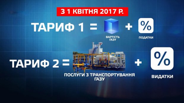 Кабмін вимагає скасувати абонплату за газ