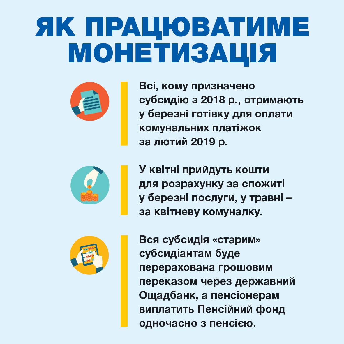 За лютий субсидіанти отримають від Уряду готівку для оплати комунальних платежів