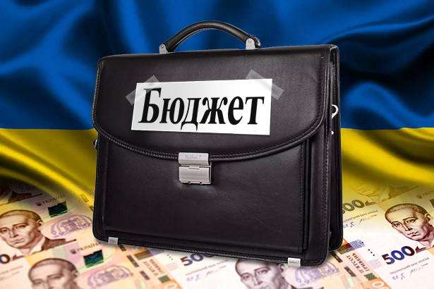 Про Державний бюджет України на 2019 рік 