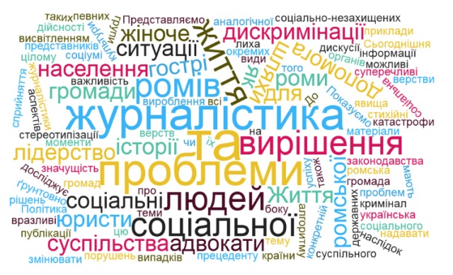 6 червня – День журналіста України
