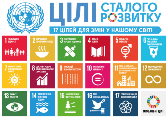 ФПУ привертає увагу до Цілей сталого розвитку