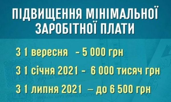 зарплата 600x434