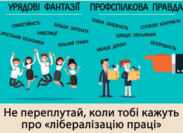 Уряд не припиняє наступу на трудові права працівників 