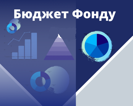 Відбулось засідання правління Фонду соціального страхування на випадок безробіття