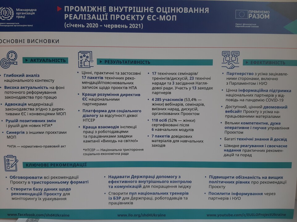 Висновки за січень 2020 червень 2021