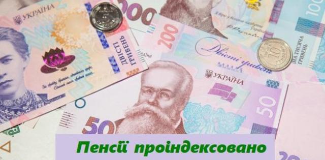 Індексація пенсій у 2021 році відбудеться у березні місяці