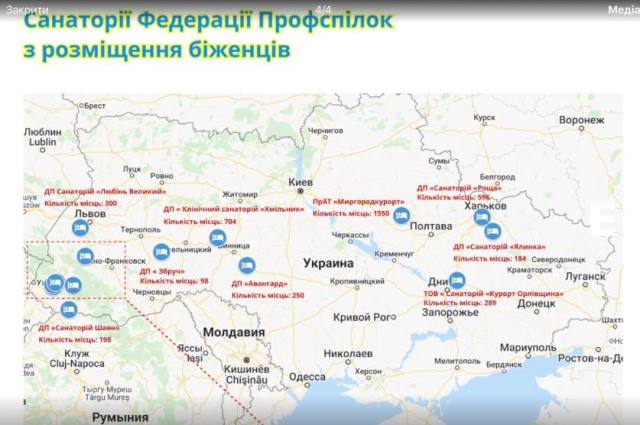Допомога біженцям від ФПУ