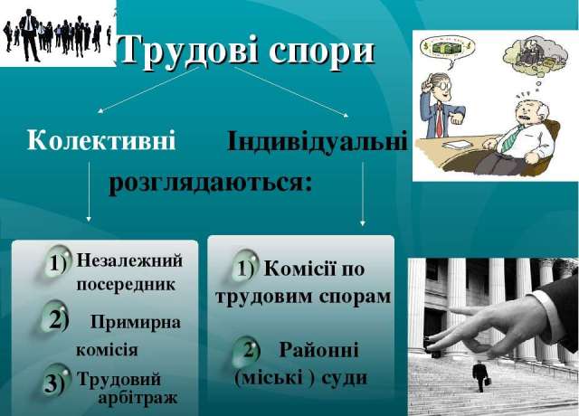 АНОНС. Щодо механізми розгляду трудових спорів в Україні 