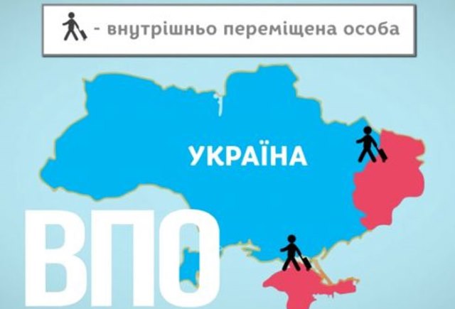 ЗАПИТАННЯ-ВІДПОВІДЬ. Щодо надання статусу безробітного внутрішньо переміщеним особам