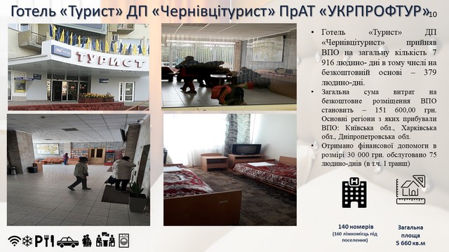 zvit upt 10