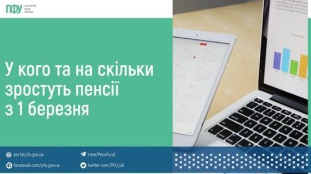 АКТУАЛЬНО. Щодо перерахунку пенсій з 1 березня 2023 р.