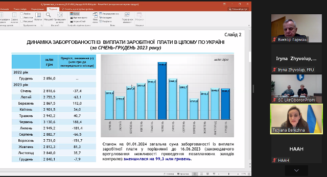 Про результати наради щодо погашення заборгованості із заробітної плати
