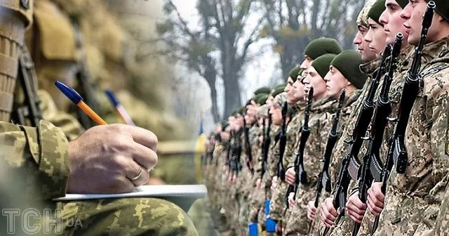 КОНСУЛЬТАЦІЯ. Працівник працює на посаді мобілізованого працівника, у який строк звільнити?
