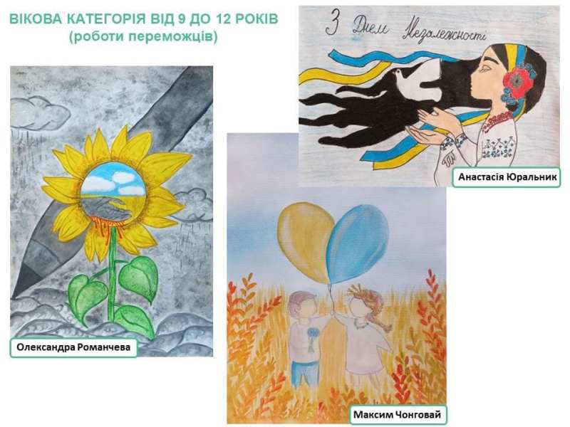 «КРАЇНА БЕЗ ВІЙНИ»: на Закарпатті підбито підсумки конкурсу дитячих малюнків 